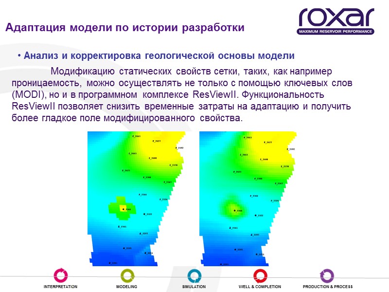 Адаптация модели по истории разработки  Анализ и корректировка геологической основы модели  Модификацию